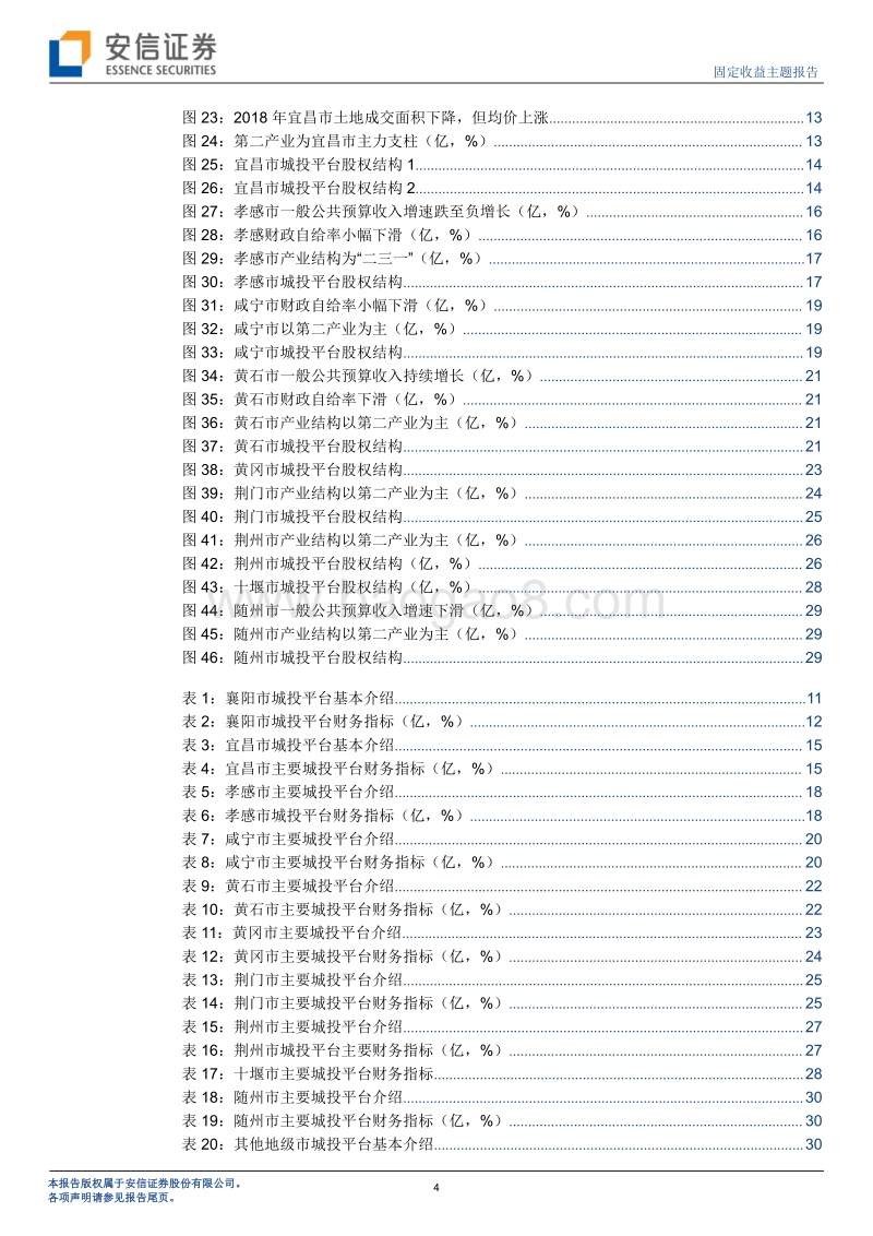 掘金城投之湖北篇（上篇）.pdf_第4页