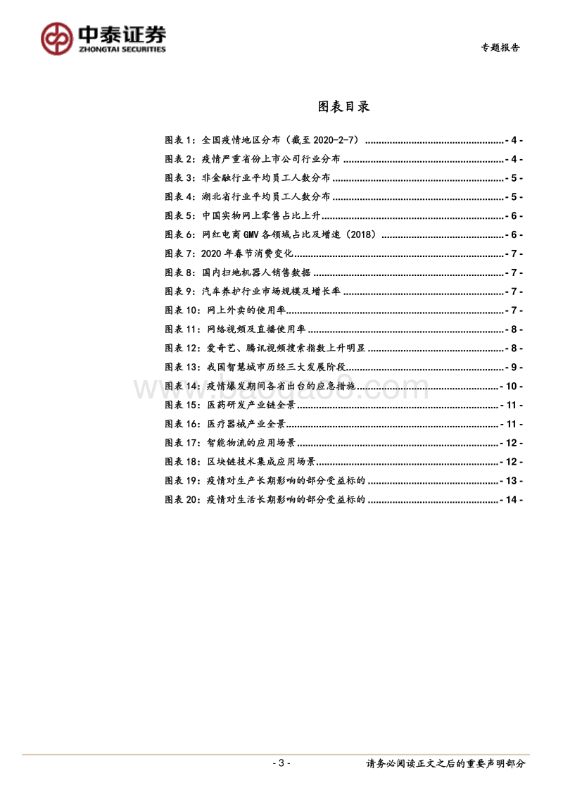 疫情对生产和生活所带来的长期深远影响和投资机会.pdf_第3页