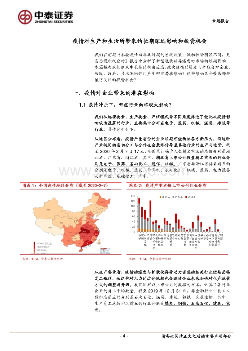 疫情对生产和生活所带来的长期深远影响和投资机会.pdf_第4页