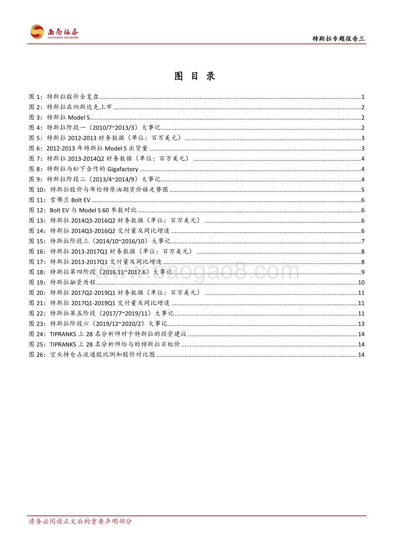 特斯拉专题报告三：特斯拉股价及估值复盘分析（一）.pdf_第3页