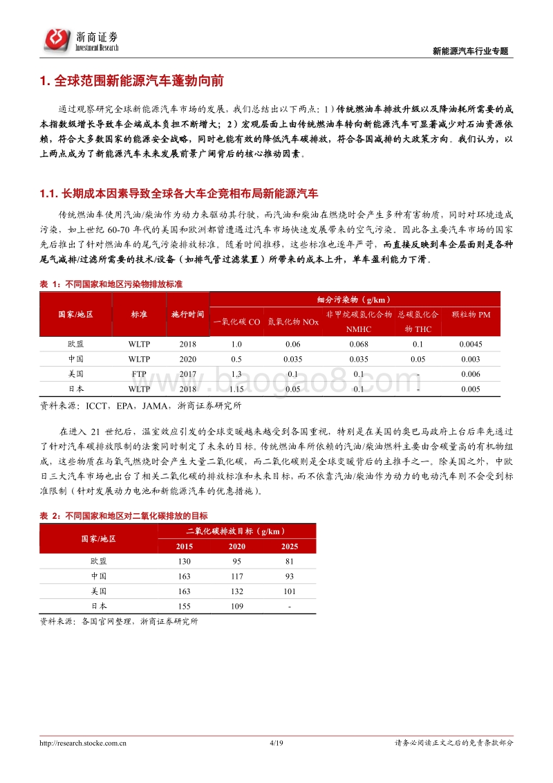 新能源汽车行业专题报告：特斯拉“鲶鱼”来袭，新能源汽车蓬勃向前.pdf_第4页
