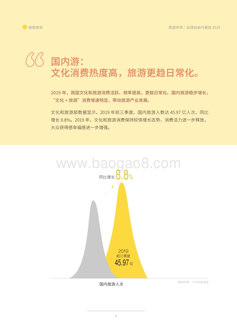 2019全球自由行报告：极致体验.pdf_第4页