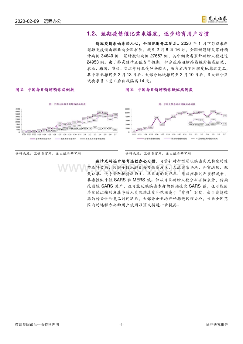 远程办公行业报告：站在繁荣的起点.pdf_第4页