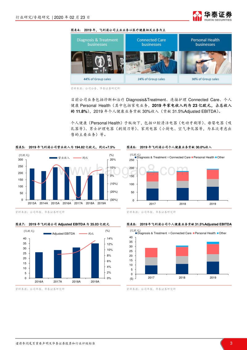 飞利浦家电业务及中国家电产业出海分析：全球家电产业版图持续变化.pdf_第3页