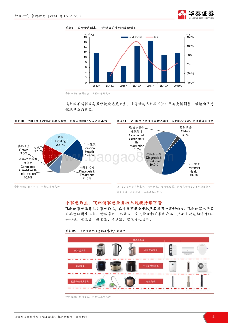 飞利浦家电业务及中国家电产业出海分析：全球家电产业版图持续变化.pdf_第4页