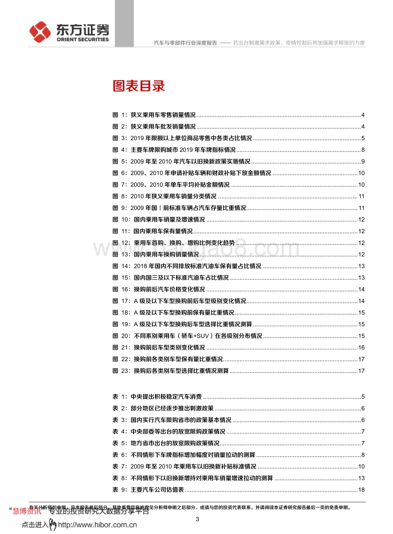 汽车与零部件行业深度报告：若出台刺激需求政策，疫情控制后将加强需求释放的力度.pdf_第3页
