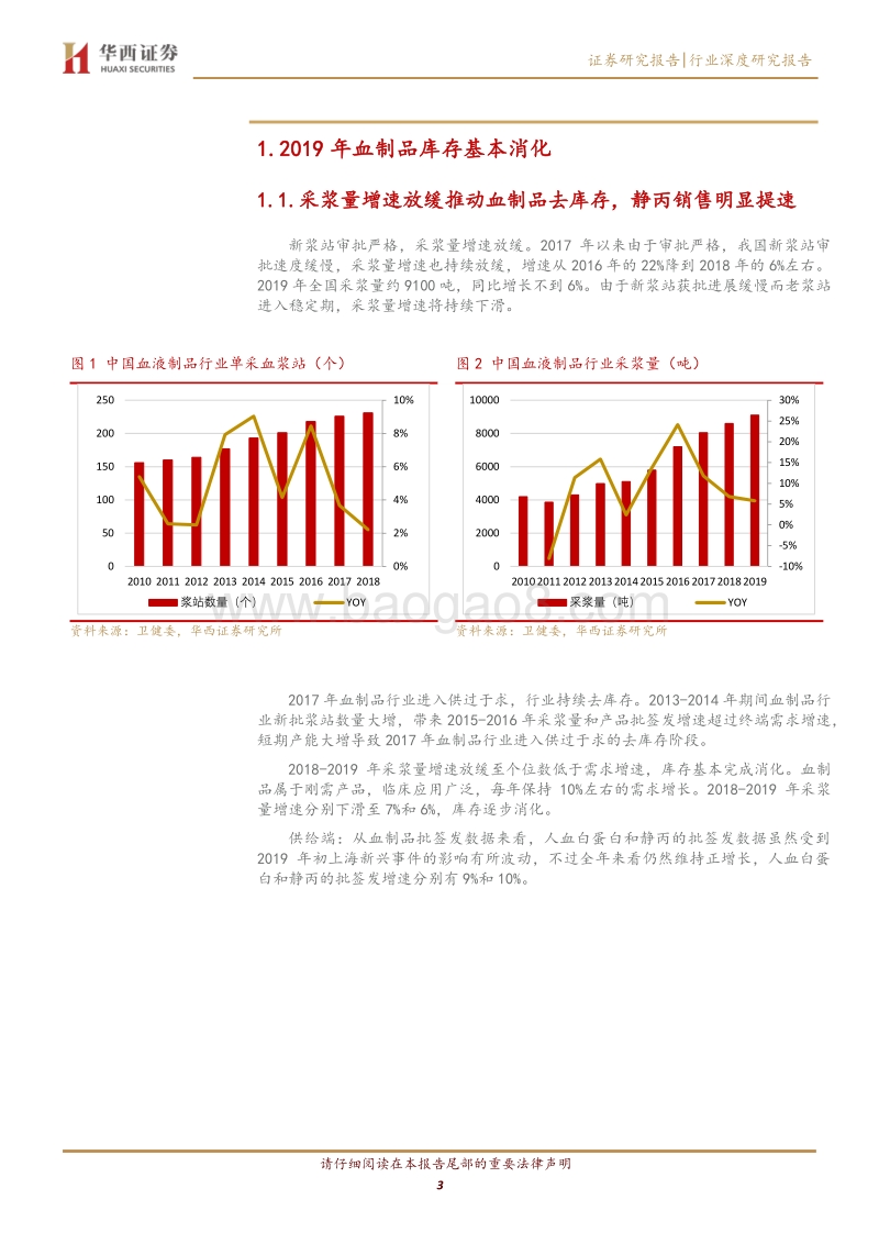 血制品行业再认识深度报告：血制品去库存完成，疫情将导致采浆量下降.pdf_第3页