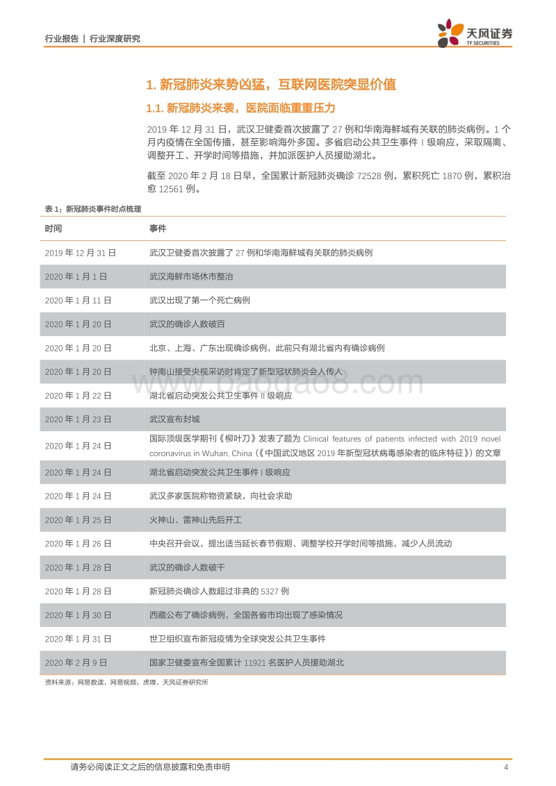 数字经济系列之四：新冠肺炎来势汹汹，互联网如何为医院赋能？.pdf_第4页