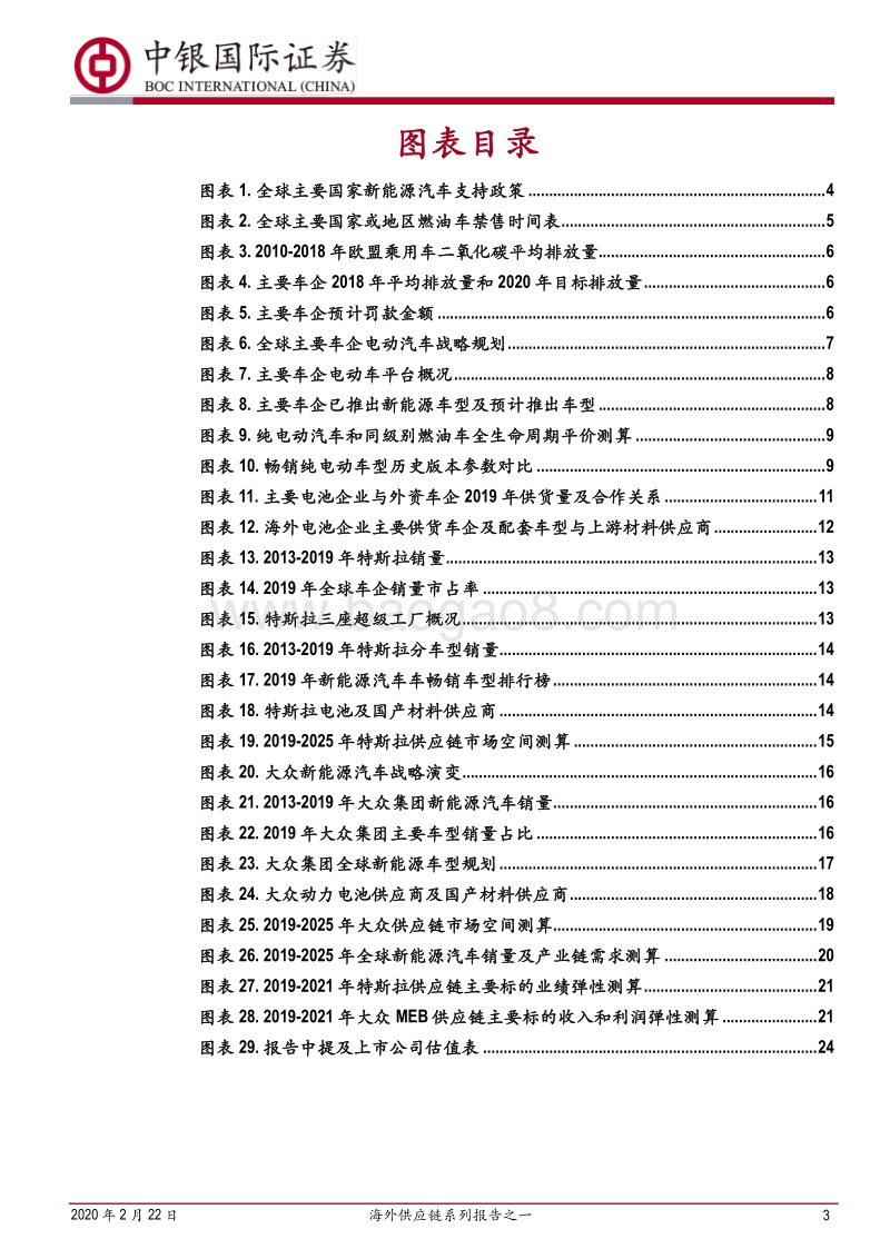 海外供应链系列报告之一：海外供应链蓄势待发，中国制造迎历史机遇.pdf_第3页