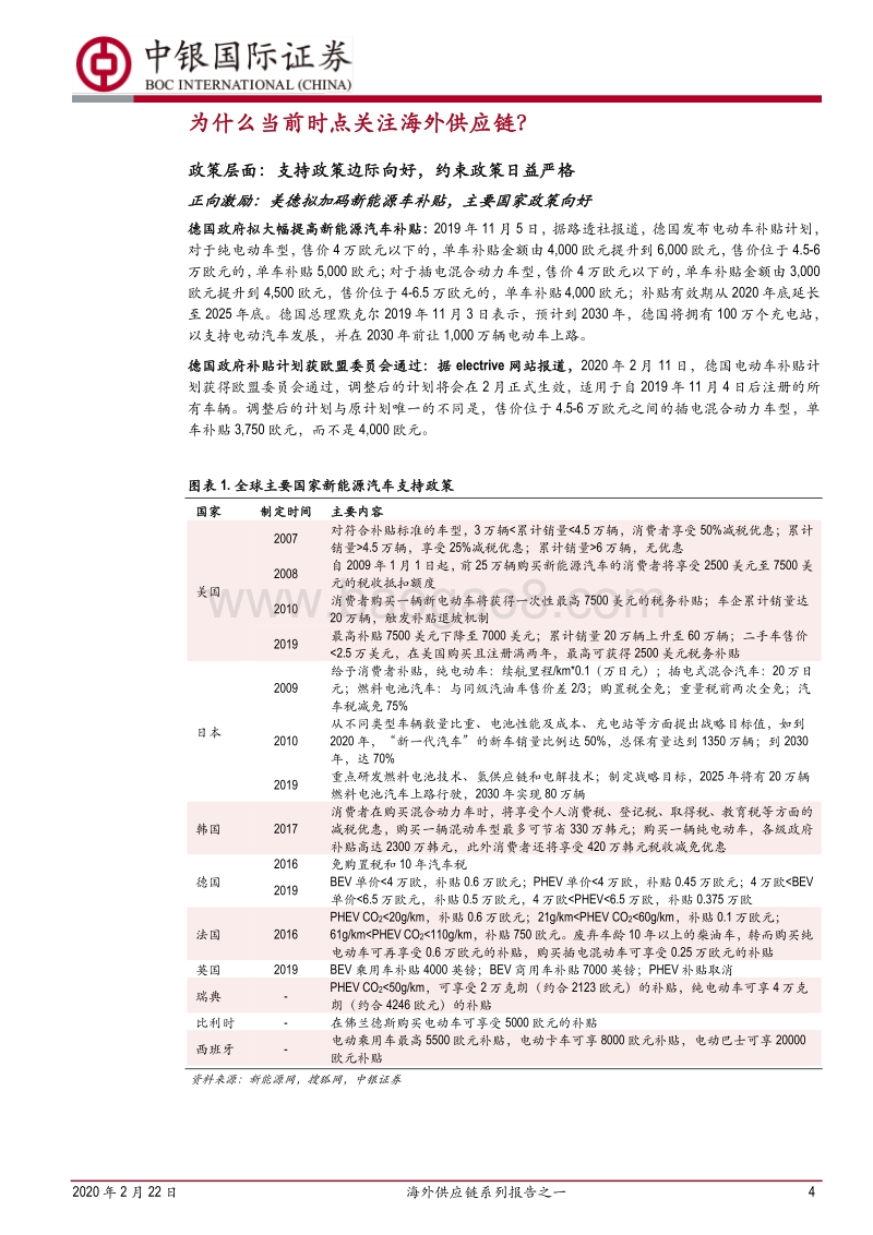 海外供应链系列报告之一：海外供应链蓄势待发，中国制造迎历史机遇.pdf_第4页