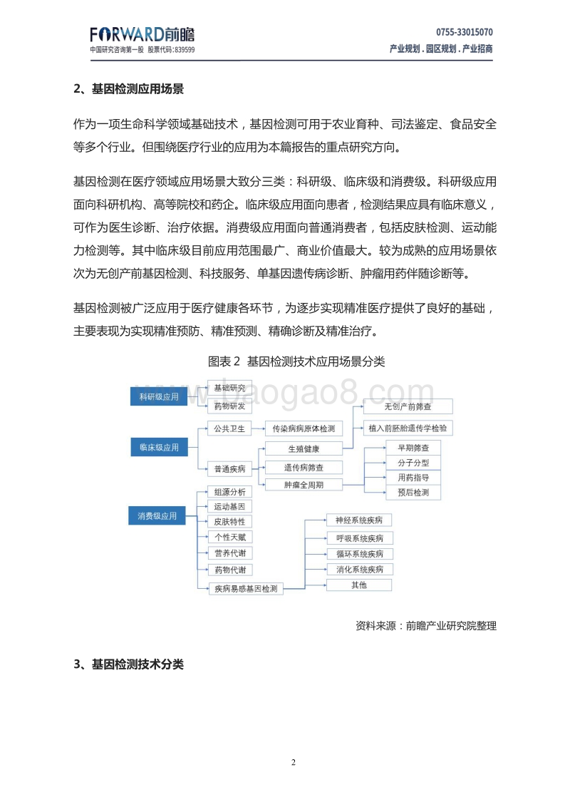 中国基因检测产业链全景分析报告.pdf_第4页