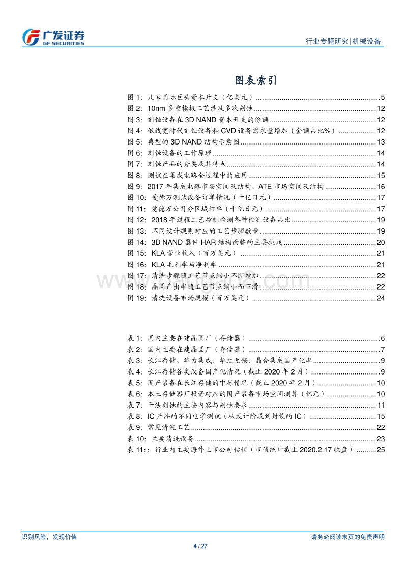 半导体设备行业系列研究十：存储器扩产浪潮已至，国产设备千帆竞发.pdf_第4页