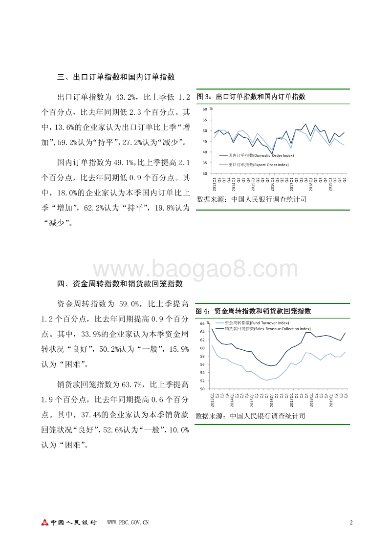 2019年第四季度企业家问卷调查报告.pdf_第2页