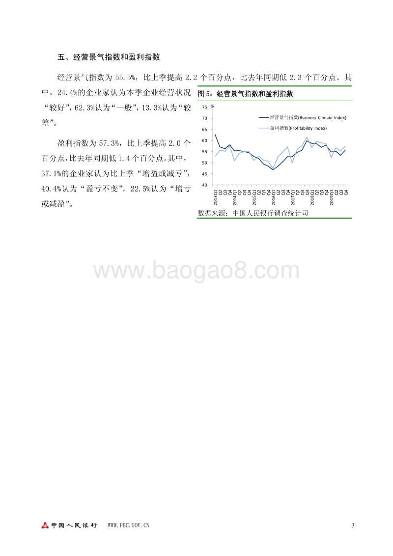 2019年第四季度企业家问卷调查报告.pdf_第3页