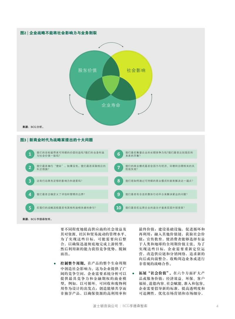 收获社会和商业价值双赢：打造企业、行业和社会韧性.pdf_第4页