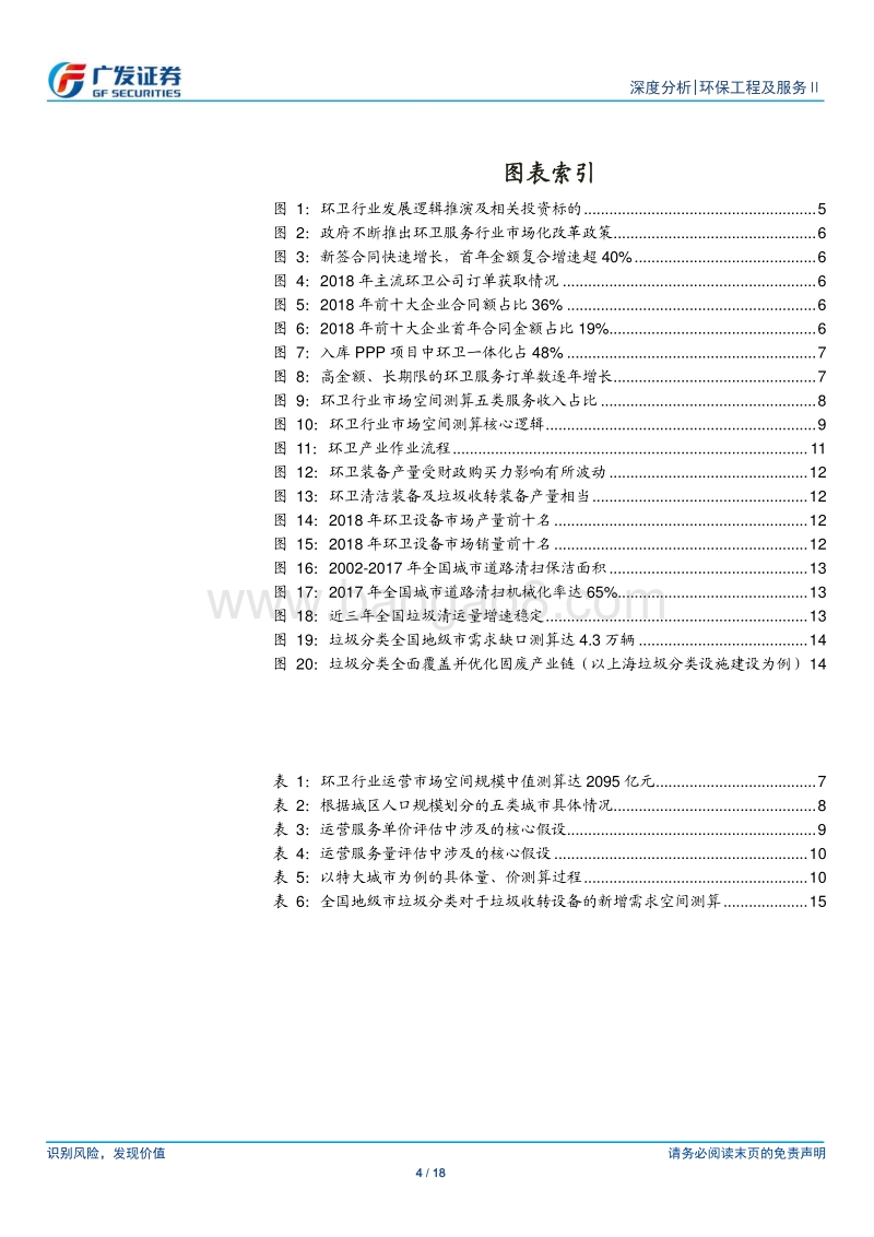 环卫行业系列专题一：行业新宠：环卫板块异军突起，环服+设备双驱动.pdf_第4页
