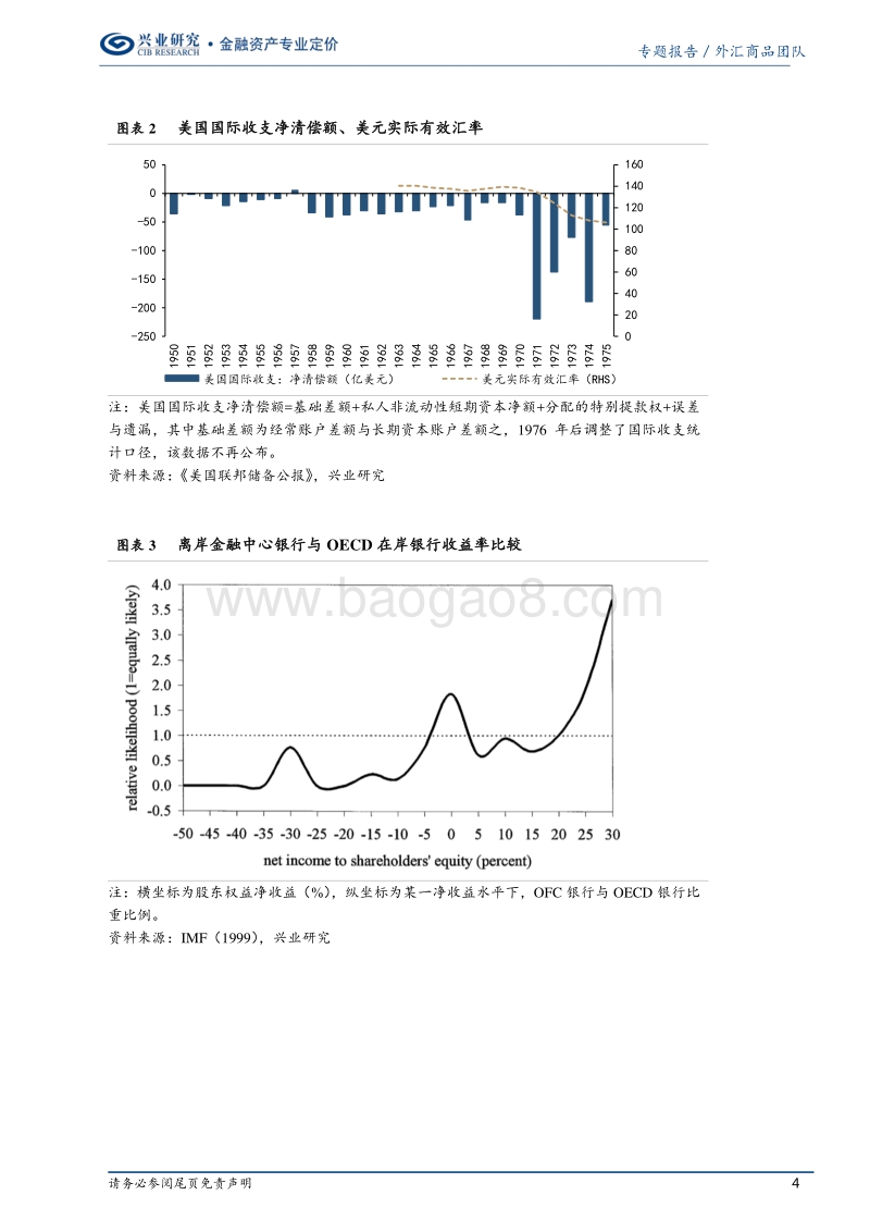 离岸金融系列（一）：初探离岸金融中心.pdf_第4页