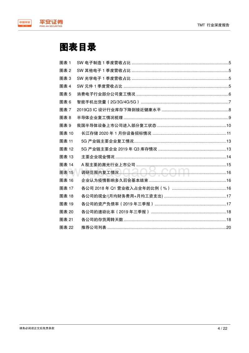 TMT行业深度报告：科技行业有序复工，机遇与挑战并存.pdf_第4页