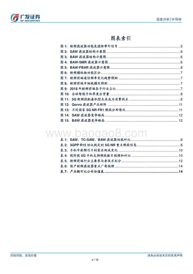 半导体国产替代系列十二：5G浪潮来袭，滤波器需求与替代的成长旋律.pdf_第4页