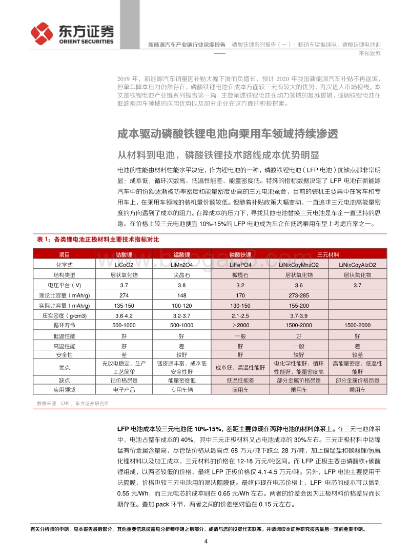 磷酸铁锂系列报告（一）：畅销车型推纯电，磷酸铁锂电池迎来强复苏.pdf_第4页