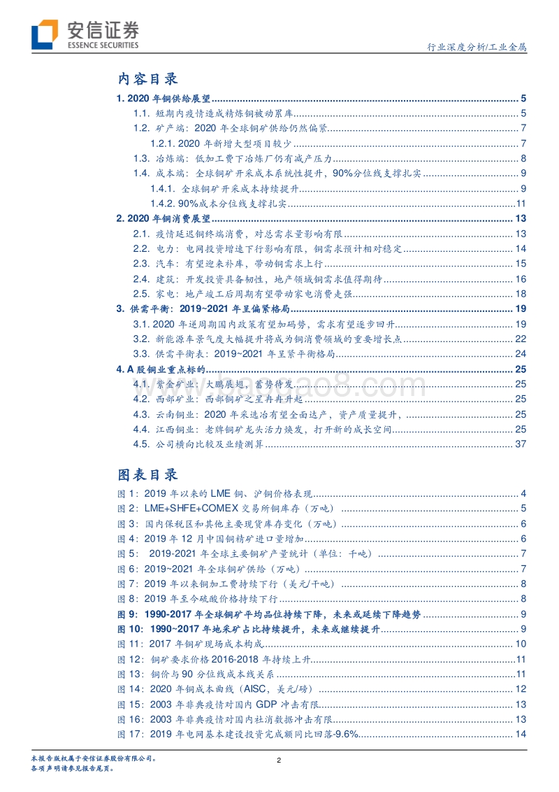 铜行业深度分析：寒霜终须去，静待春风来.pdf_第2页