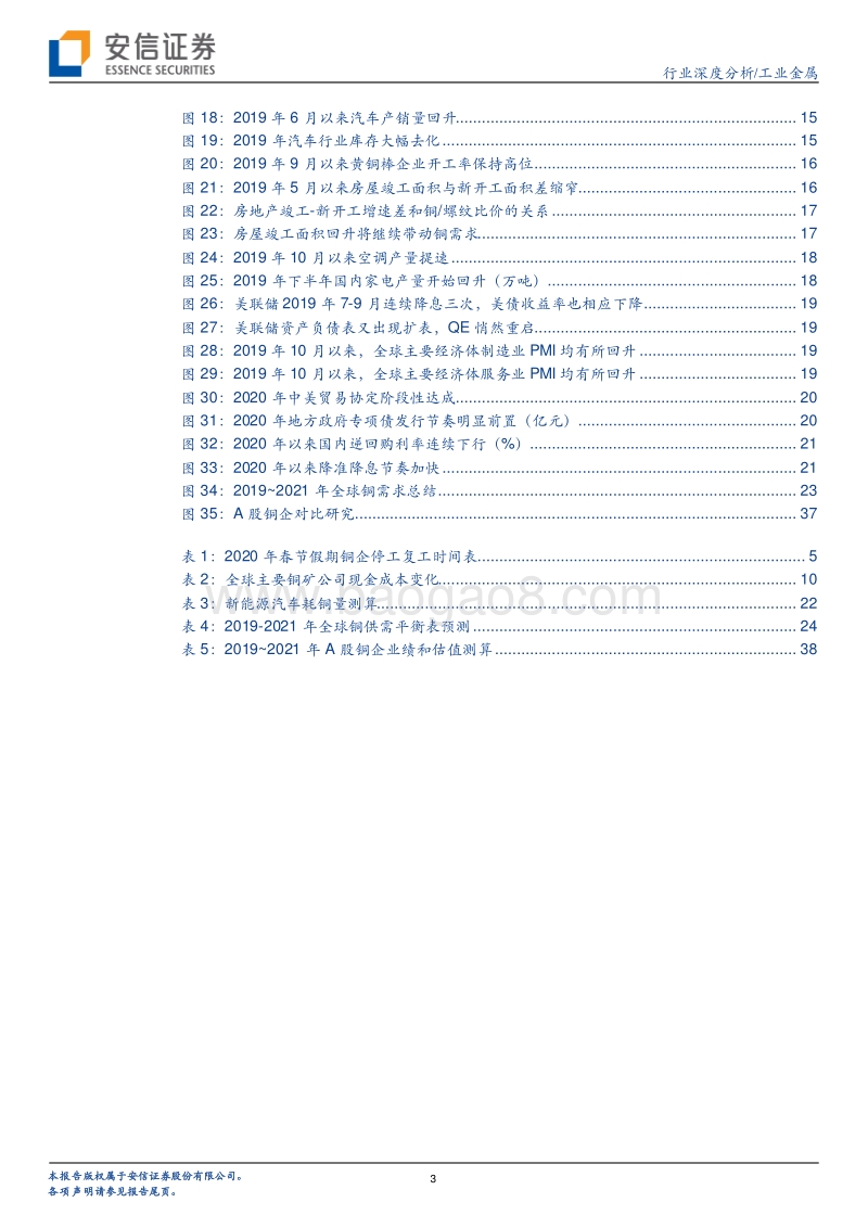 铜行业深度分析：寒霜终须去，静待春风来.pdf_第3页