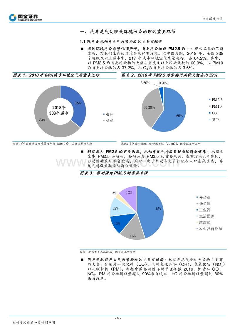 尾气催化材料：国六带动相关配套材料放量.pdf_第4页