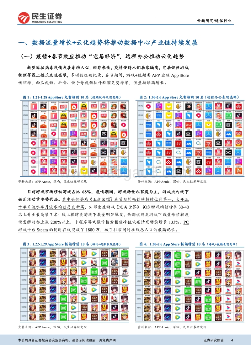 云计算数据中心产业链专题：短期需求叠加长期逻辑，IDC及云计算产业链投资图谱.pdf_第4页