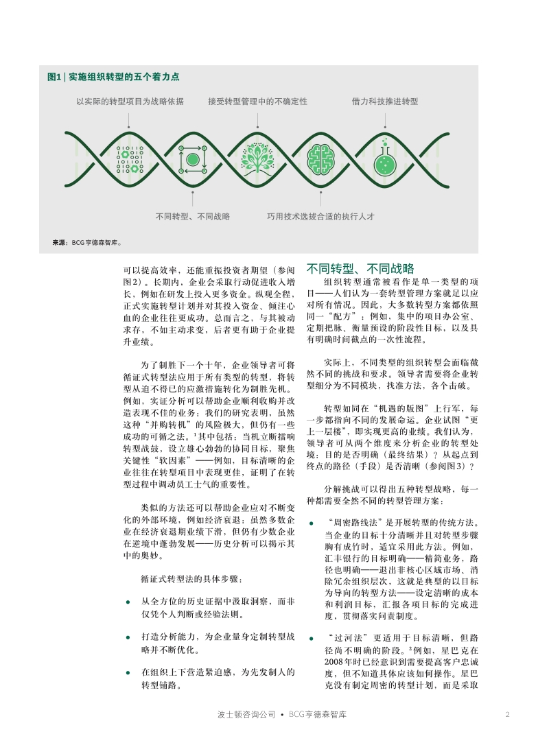 转型的科学方法.pdf_第2页