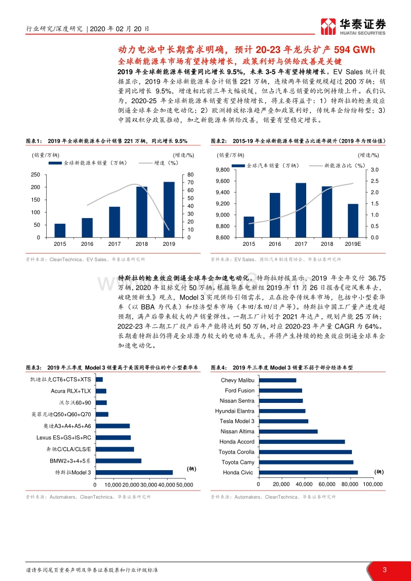 锂电设备行业展望：扩产新周期，设备全球化新阶段.pdf_第3页