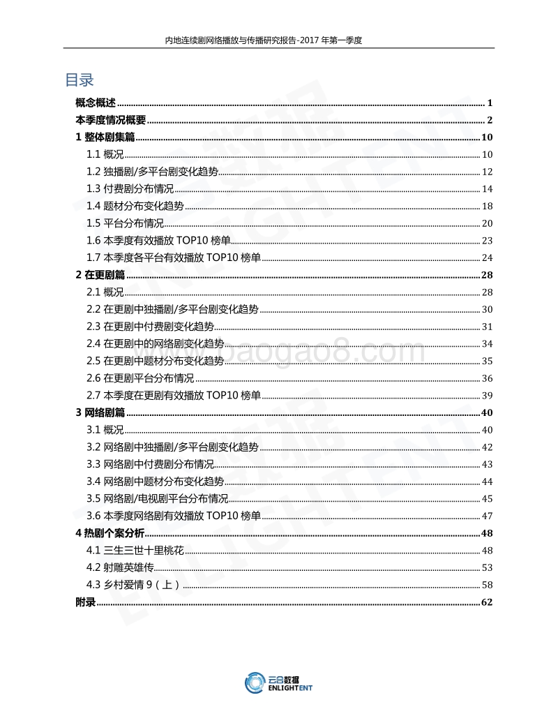 2017年第一季度内地连续剧网络播放与传播研究报告.pdf_第2页