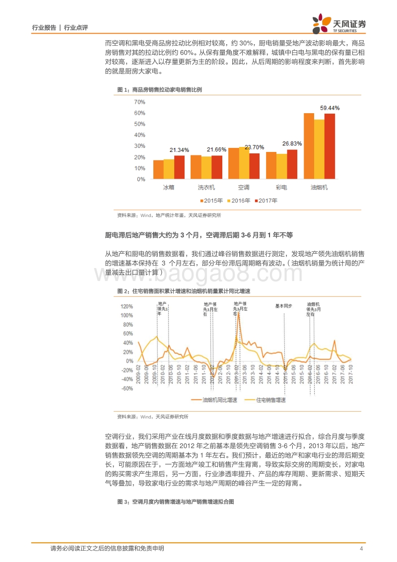 地产竣工产业链系列研究一：疫情不改竣工大幅增长趋势，行业政策松动地产链迎机遇.pdf_第4页
