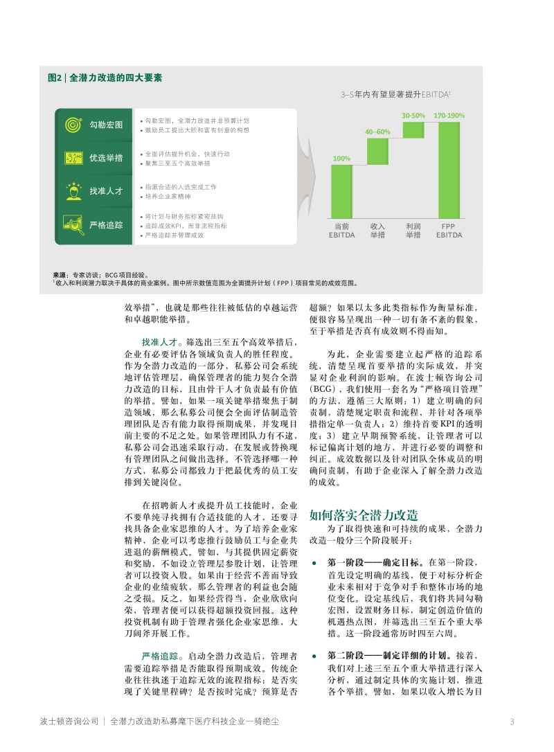 全潜力改造助私募麾下医疗科技企业一骑绝尘.pdf_第3页