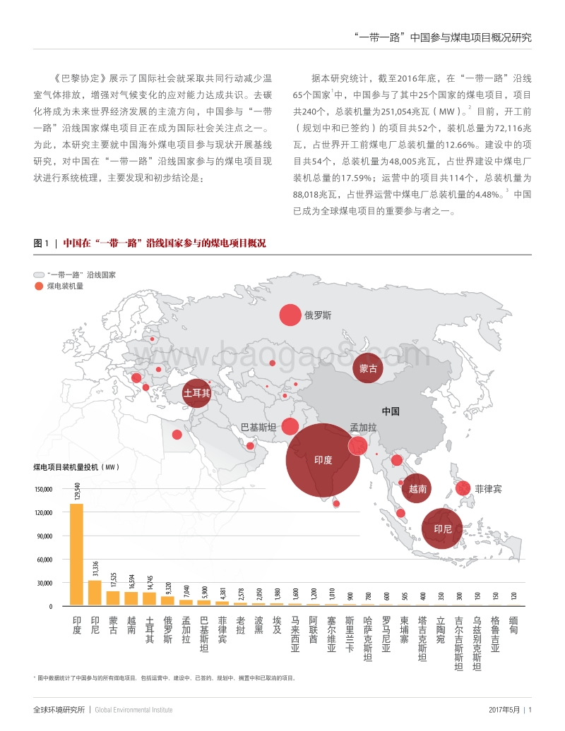 “一带一路”中国参与煤电项目概况研究.pdf_第2页