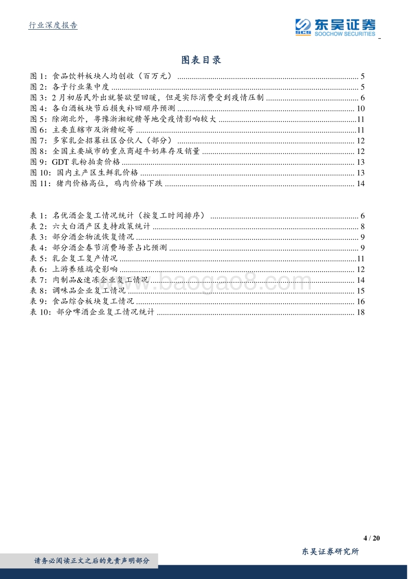 食品饮料专题报告：疫情下的食饮复工，逆势前进方见真章.pdf_第4页