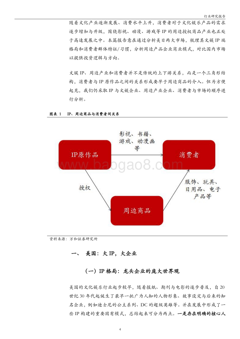 从美日两国看文娱IP授权周边行业发展.pdf_第4页