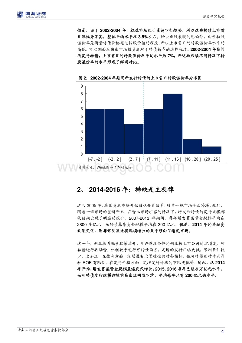 资本市场思考系列之八：融资政策变化下，转债市场走向？.pdf_第4页