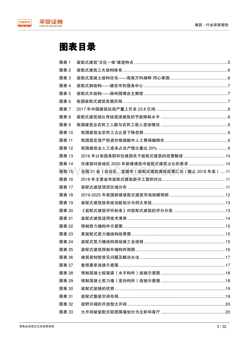 装配式建筑专题——技术与成本造价篇：技术成熟+经济效益显著，政策开启装配式建筑万亿市场.pdf_第3页