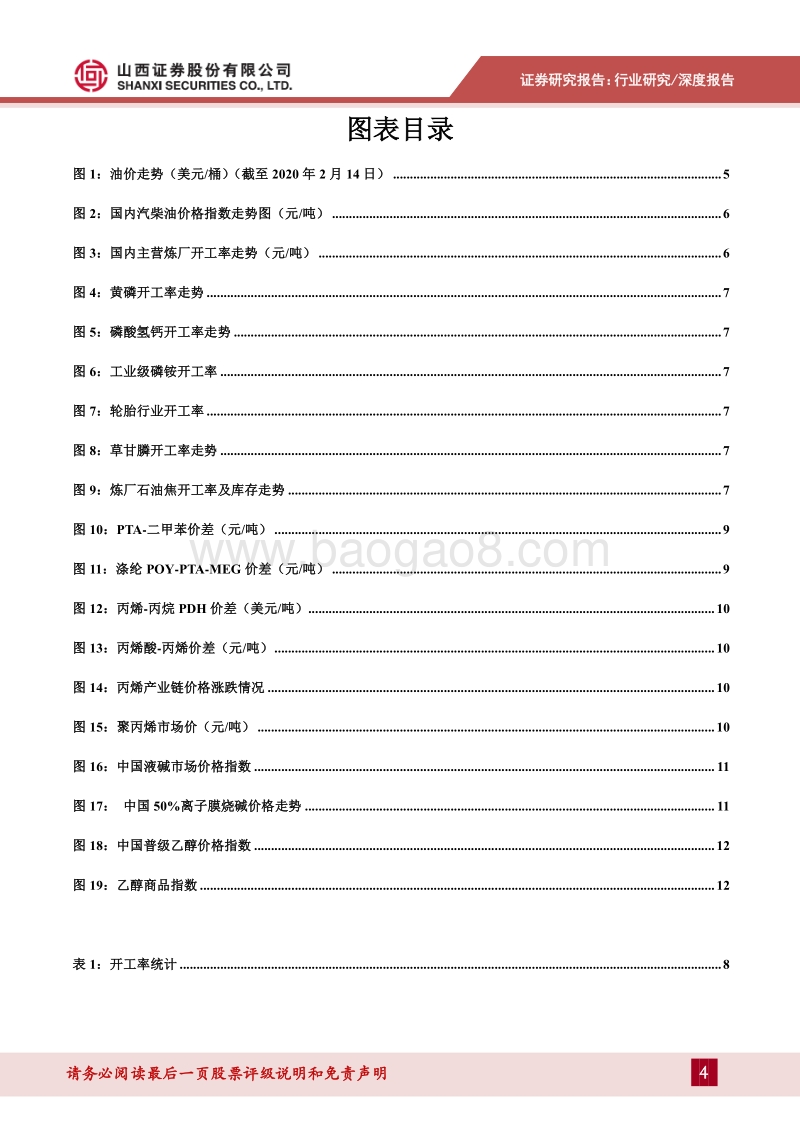 疫情对化工行业的影响：行业短期内面临供需均弱的格局.pdf_第4页