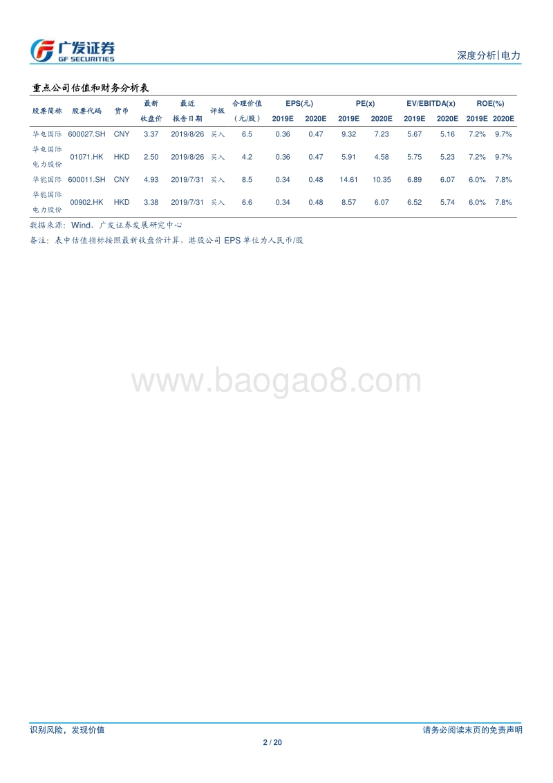 水电公司ROE对比分析.pdf_第2页