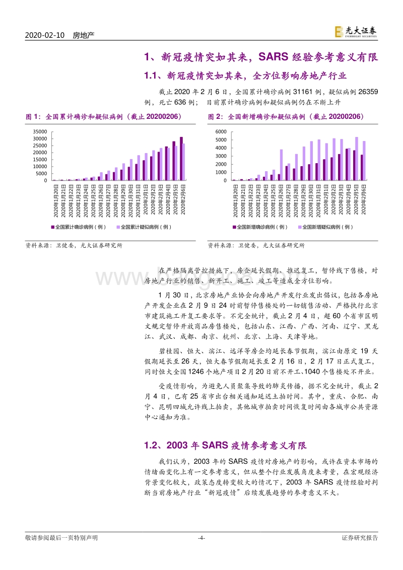 光大房地产行业2019数据分析及2020年新冠疫情敏感性测算：2020年房地产四维数据的“新冠”敏感性分析.pdf_第4页
