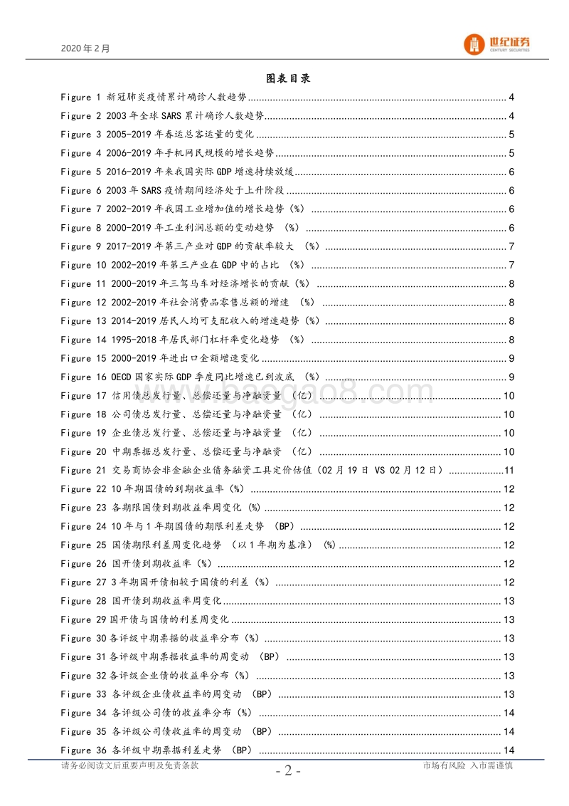 信用债市场定期研究：这次不一样？两次疫情基本面的对比.pdf_第3页