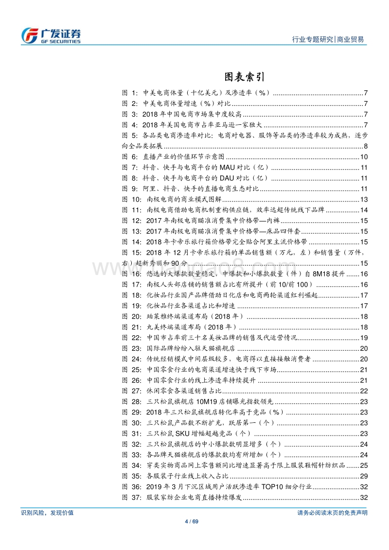 大消费电商系列（一）：从品类角度看我们所处的电商时代.pdf_第4页