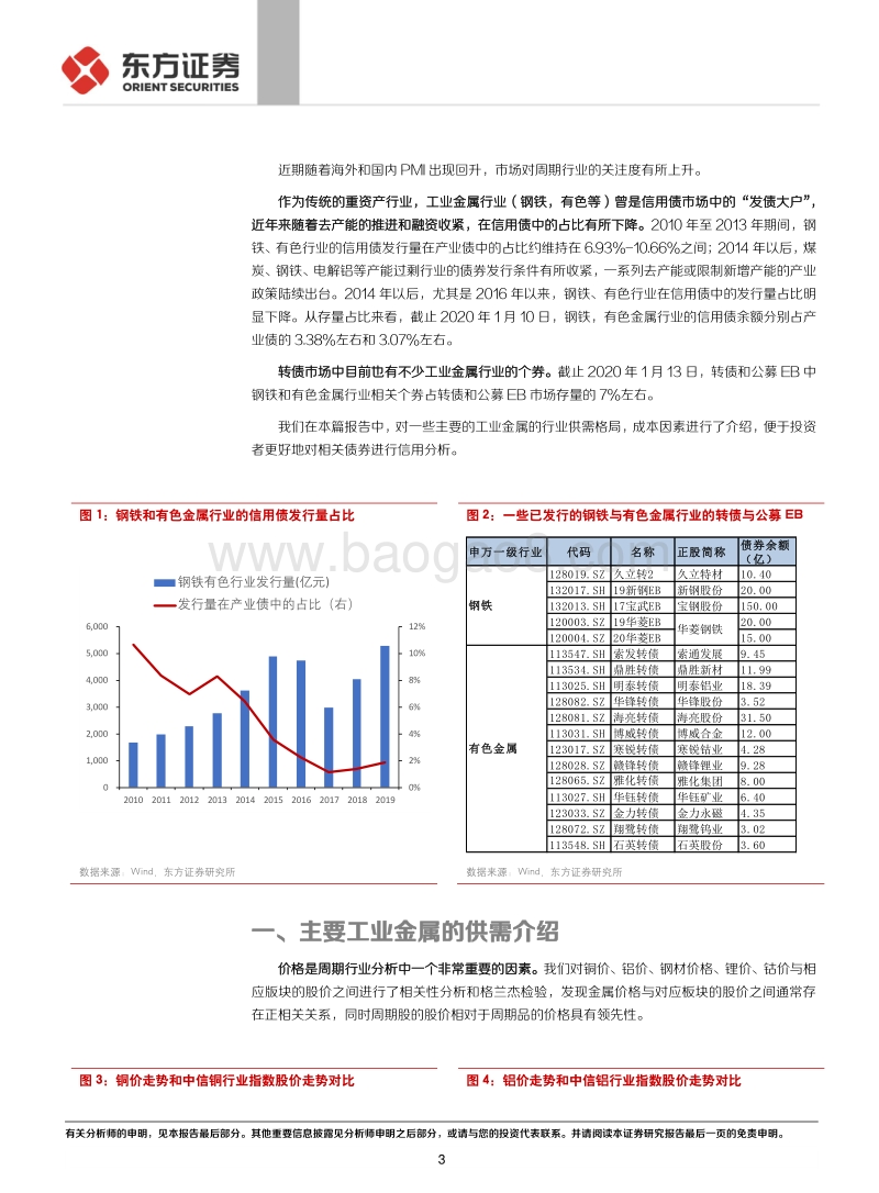 工业金属信用分析，您需要了解的三两事.pdf_第3页