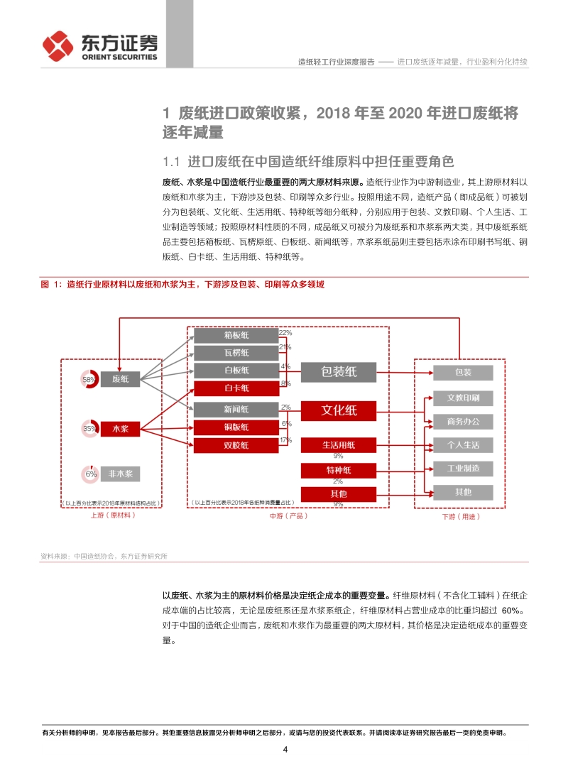 造纸行业研究系列之一“废纸系基本面回顾”：进口废纸逐年减量，行业盈利分化持续.pdf_第4页
