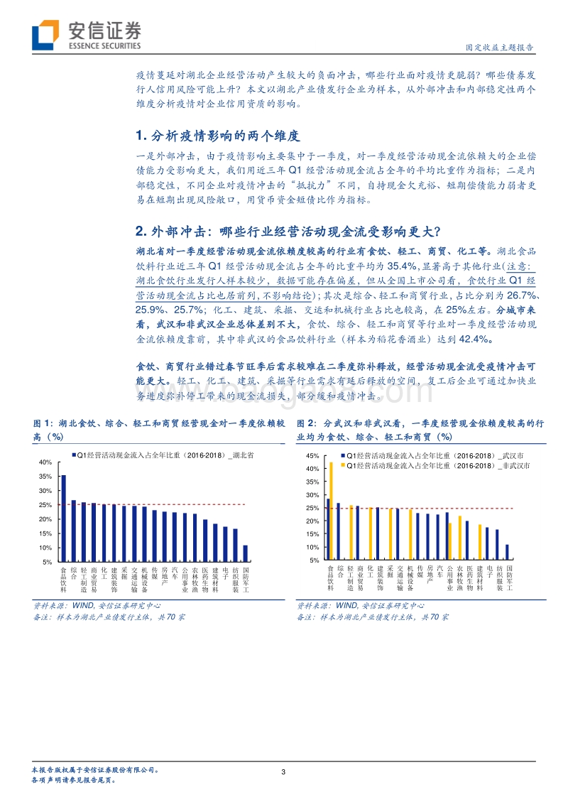 湖北信用债研究之二：湖北哪些信用债受疫情影响更大？.pdf_第3页
