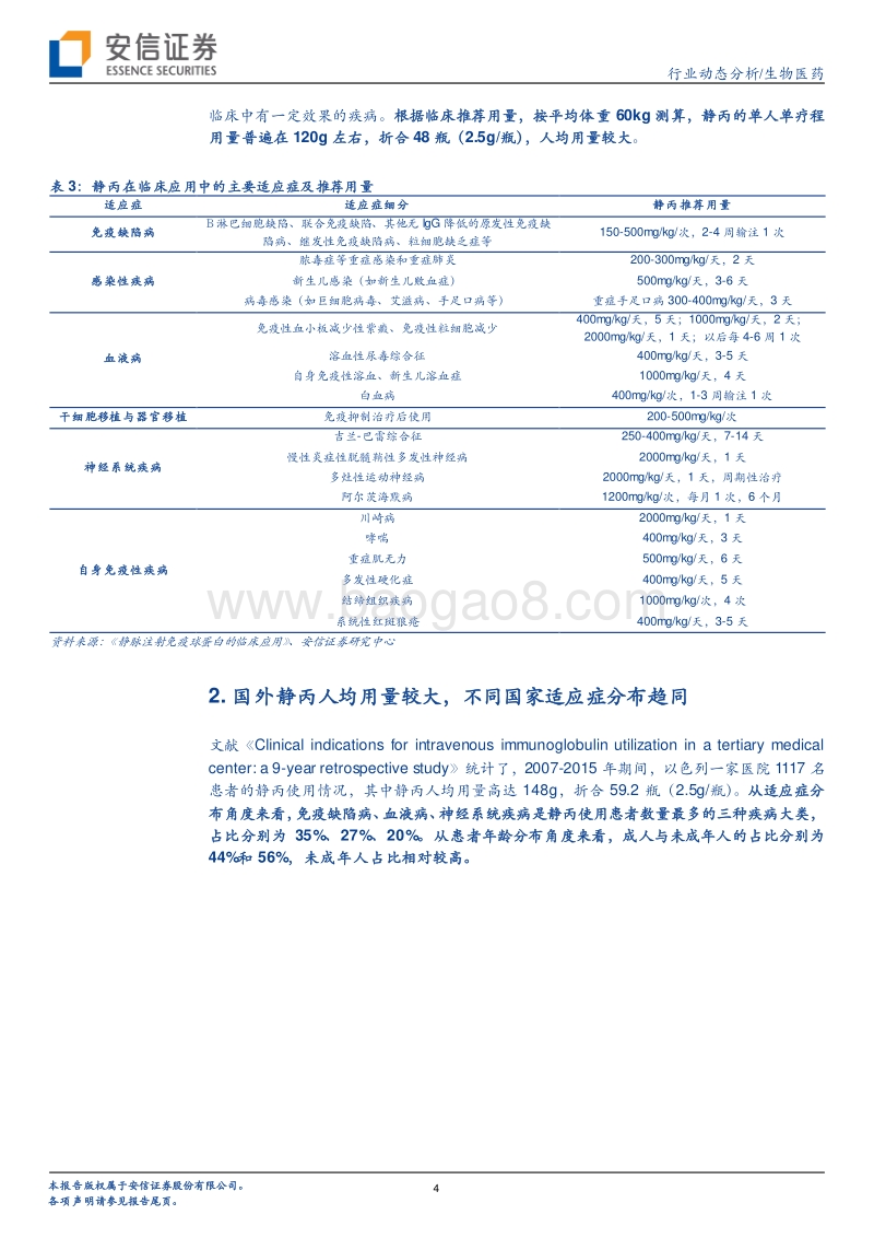 血制品行业系列研究：静丙适应症篇.pdf_第4页