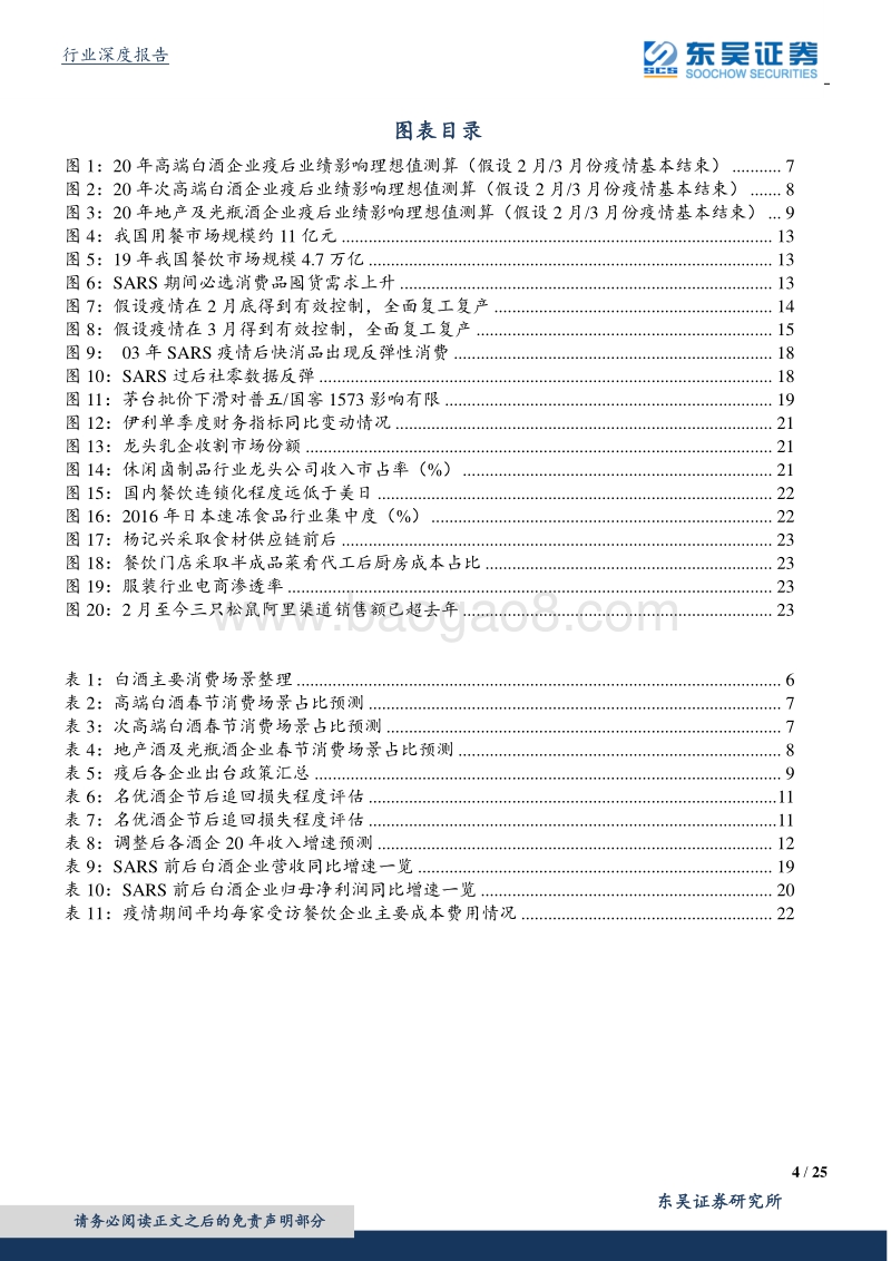 食品饮料行业深度报告：疫情下的业绩预测：分化中紧跟龙头.pdf_第4页