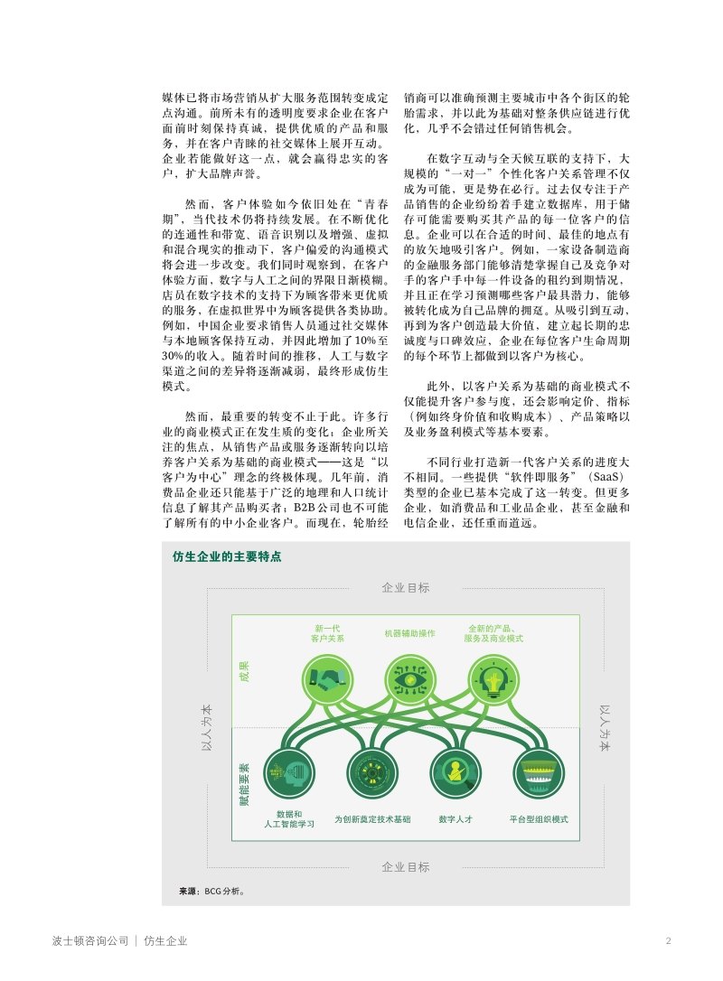 仿生企业.pdf_第2页