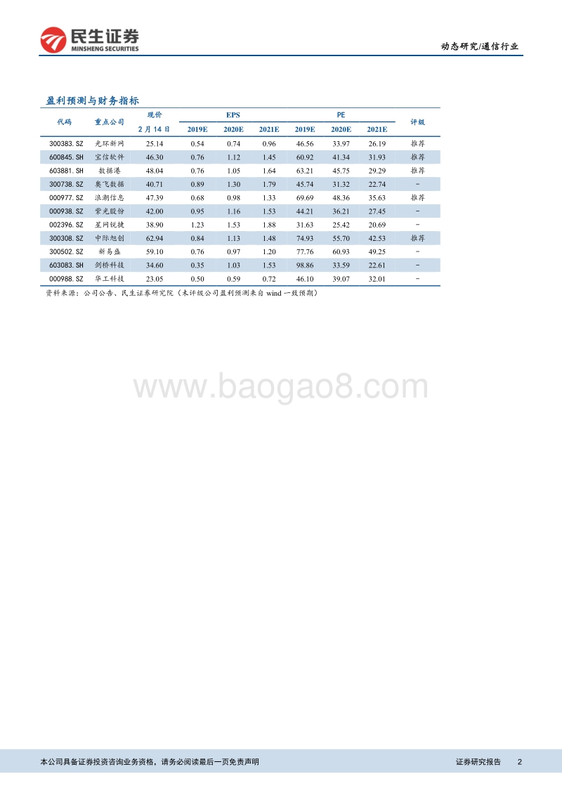 云计算数据中心产业链专题：全面看好云产业链上下游机会.pdf_第2页